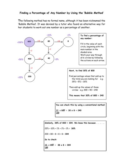 Bubble Method - Finding Percentages of Amounts