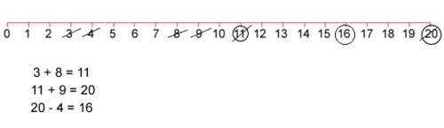 NRICH - Strike it Out