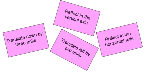 NRICH - Surprising Transformations