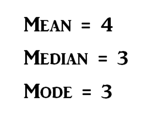 NRICH - M, M and M