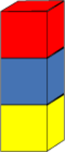 NRICH - 3 Blocks Towers