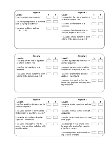 Y7 Self-Assessment Ticklists. Levels 3-6. Topics.