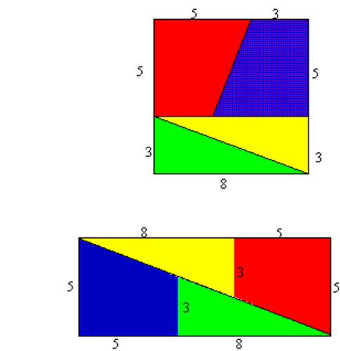 NRICH - Doesn't Add Up