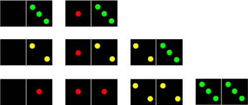 NRICH - Domino Sorting