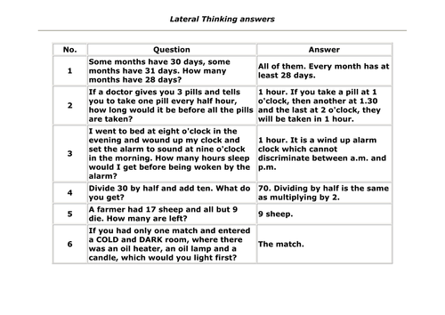 Critical thinking puzzles for high school