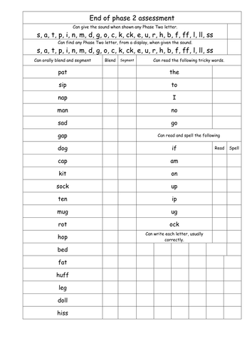 worksheets phonics doc 2 letters planning Teaching   and Phase sounds comenius by