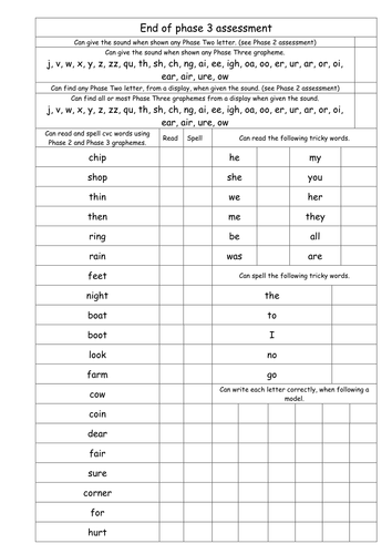 rwi worksheets phonics weekly by planners Phase 3 comenius and letters sounds