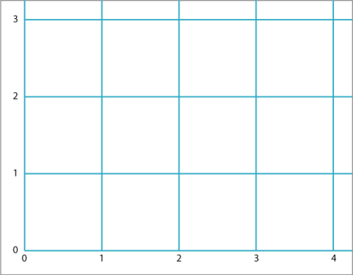 NRICH - Coordinate Challenge