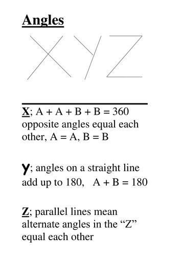 XYZ of angles, corresponding, alternate and straight line angles explained easily