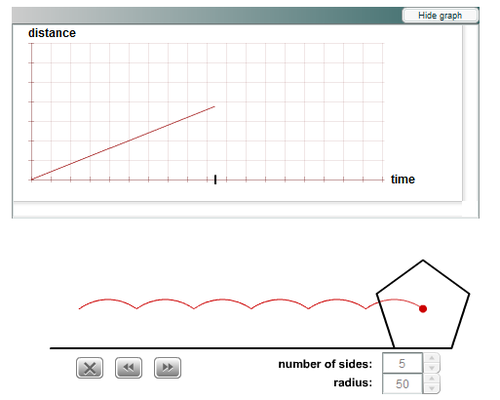 NRICH - How Far Does it Move?