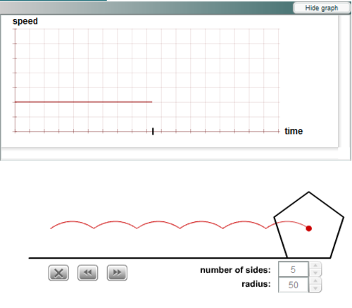 NRICH - Speeding Up, Slowing Down