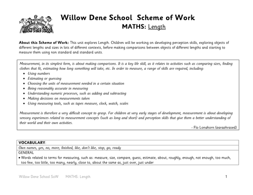 Maths Schemes of Work for children with SLD
