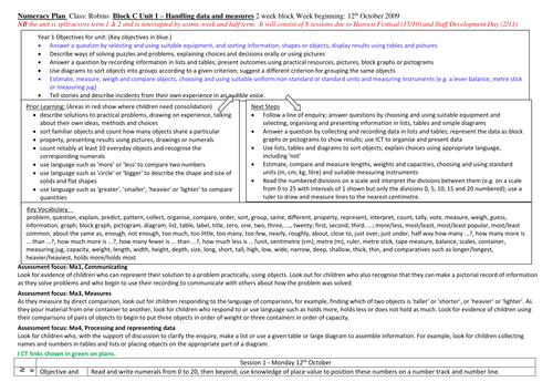 Year 1 Block C Unit 1