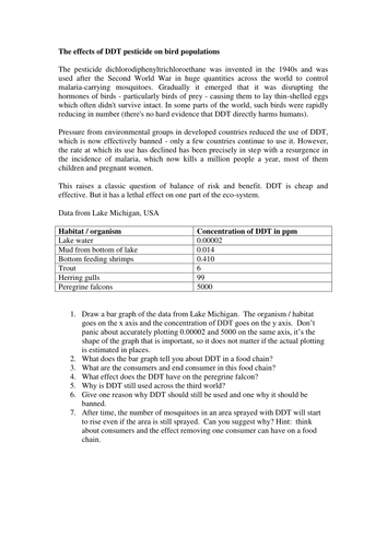 The effects of DDT pesticide on bird populations