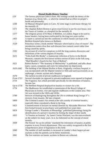 Mental Health History Timeline