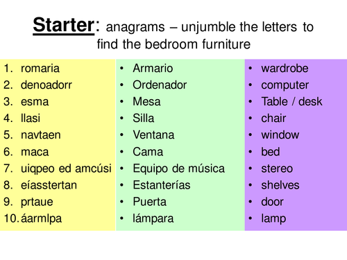 Spanish Prepositions Bedroom Teaching Resources