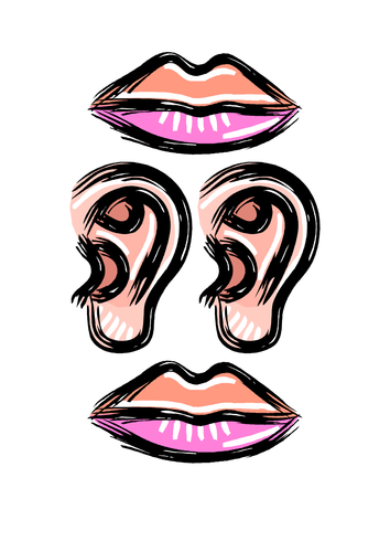 Speaking and Listening