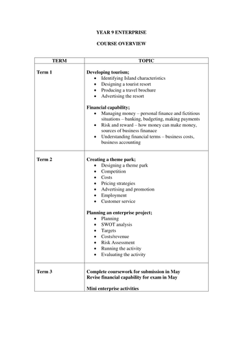 Yr 9 Enterprise