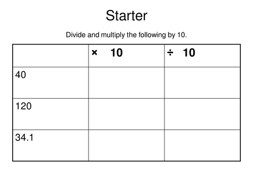 Fractions, decimals and percentages powerpoint