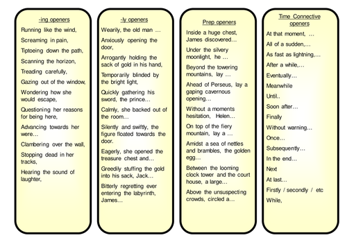Connectives english essay