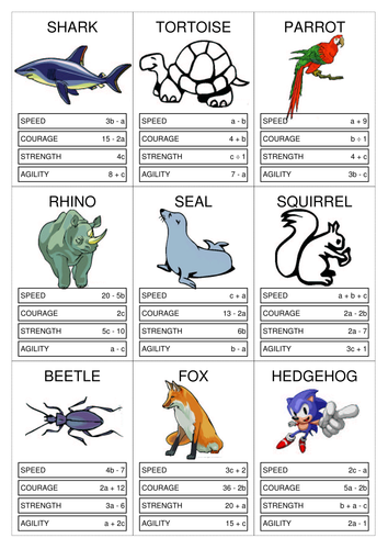 Substitution Game. Algebra. by kez84 - Teaching Resources - Tes