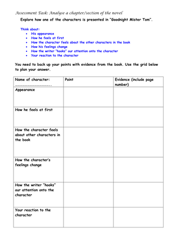 Goodnight Mister Tom - Exploring a Character Worksheet FD