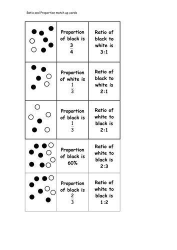 Ratio and Proportion Match Cards