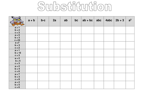 Substitution worksheet