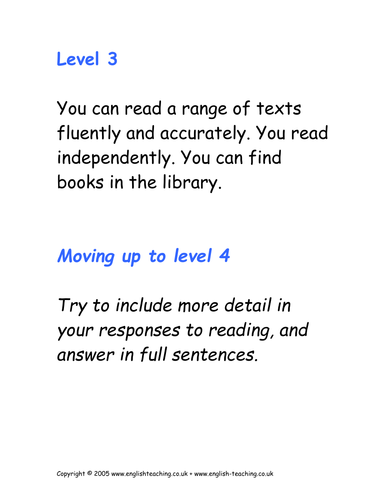 Admin and Planning: National Literacy Strategy Reading Levels