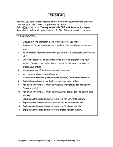 Novel Ideas. | Teaching Resources