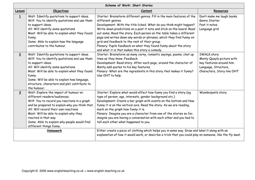 Short Stories | Teaching Resources