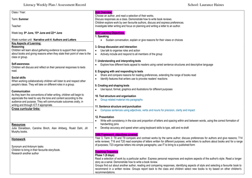 Year 3 Authors and Letters Plans