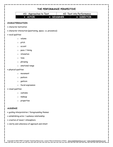 The Performance Perspective (AQA)