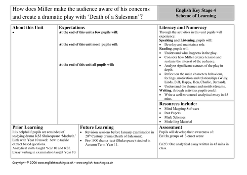 Death Of A Salesman By Arthur Miller Investigators Teaching Resources