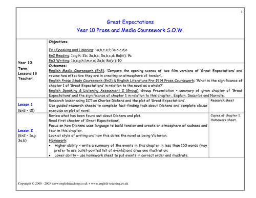 Great expectations stage 1 summary image