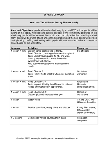 The Withered Arm by Thomas Hardy.