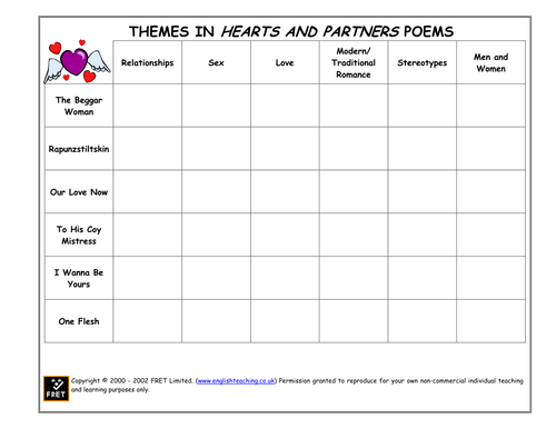 Hearts and Partners Anthology. Worksheets