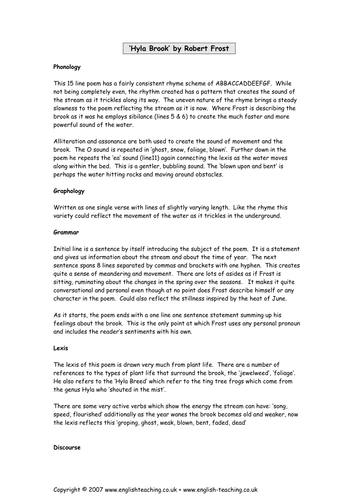 'Hyla Brook' by Robert Frost