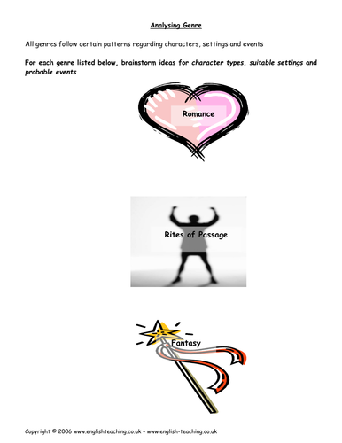 Creative writing: Science Fiction: Lower ability