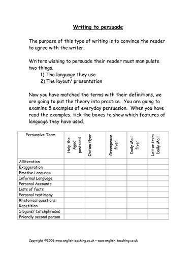 Persuasive Writing: Key Features