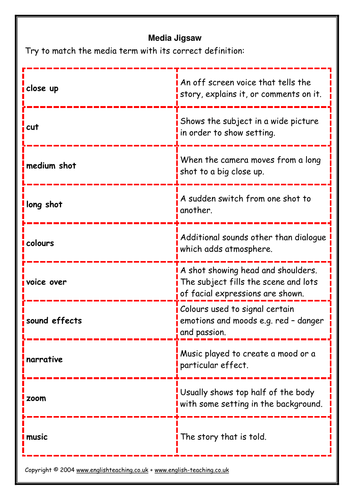 Media Terms: Cut 'n' paste Activity