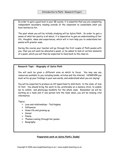 Introduction to Sylvia Plath:  Research Project