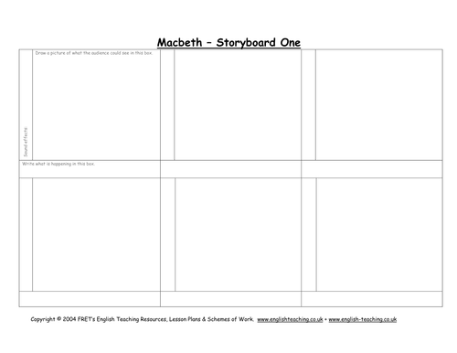 Macbeth by William Shakespeare: Activity Pack