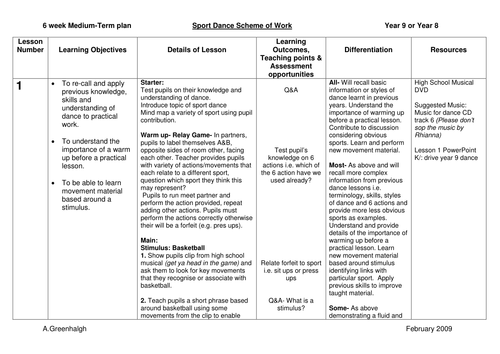 Sport Dance Scheme Of Work By Andreagreenhalgh - Teaching Resources - Tes