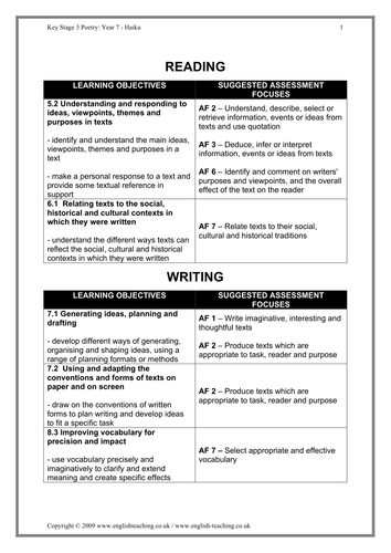 Forms of Poetry: Haiku