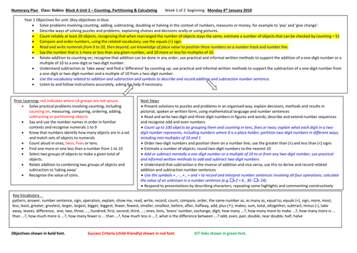 Block A, Unit 2, Week 1