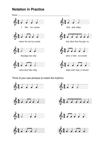 Music Theory - Notation in Practice Worksheet | Teaching Resources