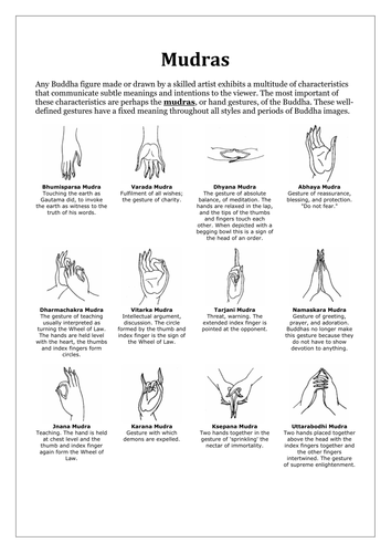 😀 Buddhism worksheet. Buddhism Worksheets. 2019-02-14