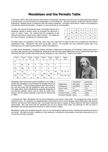 Mendeleev task and information | Teaching Resources