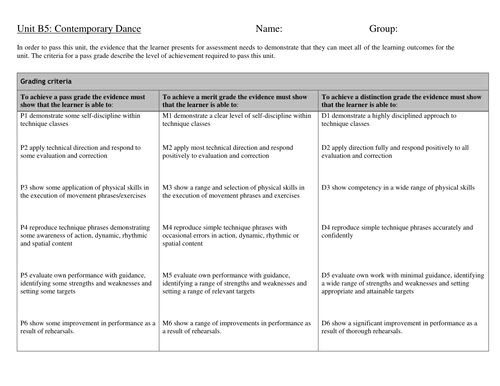BTEC Comtemporary Dance
